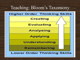 Teaching: Bloom’s Taxomony
 