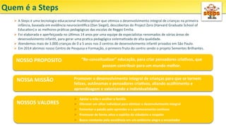 Quem	é	a	Steps	
Ø  A	Steps	é	uma	tecnologia	educacional	mulGdisciplinar	que	oGmiza	o	desenvolvimento	integral	de	crianças	na	primeira	
infância,	baseada	em	evidência	neurocienGﬁca	(Dan	Siegel),	descobertas	do	Project	Zero	(Harvard	Graduate	School	of	
EducaGon)	e	as	melhores	práGcas	pedagógicas	das	escolas	de	Reggio	Emilia.	
Ø  Foi	elaborada	e	aperfeiçoada	no	úlGmos	14	anos	por	uma	equipe	de	especialistas	renomados	de	várias	áreas	de	
desenvolvimento	infanGl,	para	gerar	uma	praGca	pedagógica	sistemaGzada	de	alta	qualidade.		
Ø  Atendemos	mais	de	3.000	crianças	de	0	a	5	anos	nos	2	centros	de	desenvolvimento	infanGl	privados	em	São	Paulo.		
Ø  Em	2014	abrimos	nosso	Centro	de	Pesquisa	e	Formação,	o	primeiro	fruto	do	centro	sendo	o	projeto	Sementes	Brilhantes.	
	
	NOSSO	PROPOSITO	
NOSSA	MISSÃO	
“Re-conceitualizar”	educação,	para	criar	pensadores	criaSvos,	que	
possam	contribuir	para	um	mundo	melhor.	
Promover	o	desenvolvimento	integral	de	crianças	para	que	se	tornem	
felizes,	autônomas	e	pensadores	criaSvos,	aliando	acolhimento	e	
aprendizagem	e	valorizando	a	individualidade.	
NOSSOS	VALORES	
Ø  Apoiar	a	mãe	e	acolher	a	família	
Ø  Oferecer	um	olhar	individual	para	oSmizar	o	desenvolvimento	integral	
Ø  Fomentar	a	paixão	pelo	aprender	e	o	aprimoramento	con?nuo	
Ø  Promover	de	forma	aSva	o	espírito	de	cidadania	e	respeito	
Ø  Busca	constante	pela	excelência	em	um	ambiente	alegre	e	encantador	
 