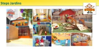 Steps	Jardins	
 