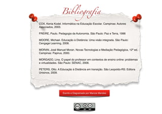 COX, Kenia Kodel. Informática na Educação Escolar. Campinas: Autores
Associados, 2003.
FREIRE, Paulo. Pedagogia da Autonomia. São Paulo: Paz e Terra, 1996
MOORE, Michael. Educação à Distância: Uma visão integrada. São Paulo:
Cengage Learning, 2008.
MORAN, José Manuel Moran. Novas Tecnologias e Mediação Pedagógica, 12ª ed.
Campinas: Papirus, 2000.
MORGADO, Lina. O papel do professor em contextos de ensino online: problemas
e virtualidades. São Paulo: SENAC, 2006.
PETERS, Otto. A Educação à Distância em transição. São Leopoldo-RS: Editora
Unisinos, 2009.
Bibliograﬁa
Escrito e Diagramado por Marcos Mendes
 
