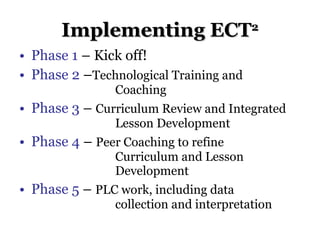 Implementing ECT 2 Phase 1  – Kick off! Phase 2  – Technological Training and  Coaching Phase 3  –  Curriculum Review and Integrated  Lesson Development Phase 4  –  Peer Coaching to refine  Curriculum and Lesson  Development Phase 5  –  PLC work, including data  collection and interpretation  