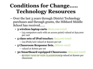 Conditions for Change…..  Technology Resources   Over the last 3 years through District Technology purchases and through grants, the Hibbard Middle School has received…… 3 wireless laptop carts   ($120,000 total) (25 computers each with an access point) valued at $40,000 per cart  5 class sets of iPod touches   ($25,000 total) (25 iPods/set) valued at $5000 per set  5 Classroom Response Sets ,  ($8000 total) valued at $1600 per set  30 Smartboard equipped Classrooms   ($60,000 total) ( EVERY ONE OF OUR CLASSROOMS )  valued at $2000 per classroom 