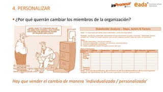 12 recomendaciones para la gestión del cambio en las organizaciones | PDF