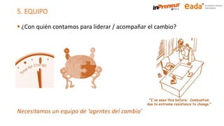 12 recomendaciones para la gestión del cambio en las organizaciones | PDF