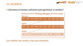 12 recomendaciones para la gestión del cambio en las organizaciones | PDF