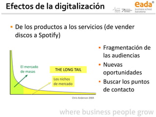 Efectos de la digitalización
▪ De los productos a los servicios (de vender
discos a Spotify)
El mercado
de masas
Los nichos
de mercado
THE LONG TAIL
Chris Anderson 2004
▪ Fragmentación de
las audiencias
▪ Nuevas
oportunidades
▪ Buscar los puntos
de contacto
 