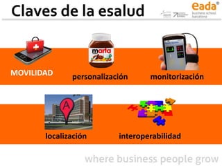 Claves de la esalud
MOVILIDAD personalización monitorización
localización interoperabilidad
 