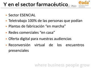 Y en el sector farmacéutico
▪ Sector ESENCIAL
▪ Teletrabajo 100% de las personas que podían
▪ Plantas de fabricación “en marcha”
▪ Redes comerciales “en casa”
▪ Oferta digital para nuestras audiencias
▪ Reconversión virtual de los encuentros
presenciales
 