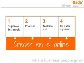 Objetivos
Estrategia
1
Priorizar
2
Analítica
web
3
Be water
myfriend
4
Crecer en el online
 