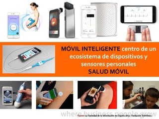 Fuente: La Sociedad de la información en España 2012. Fundación Telefónica.
MÓVIL INTELIGENTE centro de un
ecosistema de dispositivos y
sensores personales
SALUD MÓVIL
 