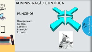 z
Introduç
ão
ADMINISTRAÇÃO CIENTÍFICA
Desenvolvimen
PRINCÍPIOS
Planejamento.
Preparo.
Controle.
Execução
Exceção.
 