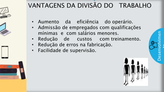 z
Introduç
ão
VANTAGENS DA DIVISÃO DO TRABALHO
Desenvolvimen
• Aumento da eficiência do operário.
• Admissão de empregados com qualificações
mínimas e com salários menores.
• Redução de custos com treinamento.
• Redução de erros na fabricação.
• Facilidade de supervisão.
 