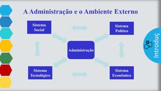 z
Introduç
ão
z
Introduç
 