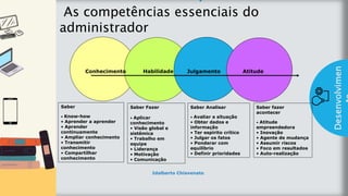 z
Introduç
ão
As competências essenciais do
administrador
Desenvolvimen
Conhecimento Habilidade Julgamento Atitude
Saber
• Know-how
• Aprender a aprender
• Aprender
continuamente
• Ampliar conhecimento
• Transmitir
conhecimento
• Compartilhar
conhecimento
Saber Fazer
• Aplicar
conhecimento
• Visão global e
sistêmica
• Trabalho em
equipe
• Liderança
• Motivação
• Comunicação
Saber Analisar
• Avaliar a situação
• Obter dados e
informação
• Ter espírito crítico
• Julgar os fatos
• Ponderar com
equilíbrio
• Definir prioridades
Saber fazer
acontecer
• Atitude
empreendedora
• Inovação
• Agente de mudança
• Assumir riscos
• Foco em resultados
• Auto-realização
Idalberto Chiavenato
 