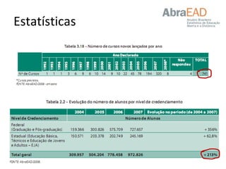 Estatísticas 