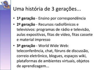 Uma história de 3 gerações... 1ª geração  - Ensino por correspondência 2ª geração  - Recursos radiofônicos e televisivos: programas de rádio e televisão, aulas expositivas, fitas de vídeo, fitas cassete e material impresso 3ª geração  - World Wide Web: teleconferência, chat, fóruns de discussão, correio eletrônico, blogues, espaços wiki, plataformas de ambientes virtuais, objetos de aprendizagem...  