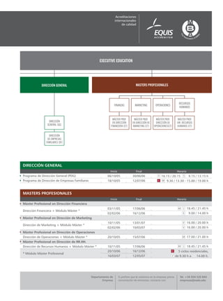 Acreditaciones
                                                                 internacionales
                                                                      de calidad




                                                    EXECUTIVE EDUCATION




            DIRECCIÓN GENERAL                                                       MASTERS PROFESIONALES




                                                                                                                           RECURSOS
                                                                 FINANZAS          MARKETING         OPERACIONES
                                                                                                                           HUMANOS


                                                             MÁSTER PROF.         MÁSTER PROF.       MÁSTER PROF.         MÁSTER PROF.
                 DIRECCIÓN                                   EN DIRECCIÓN        EN DIRECCIÓN DE     DIRECCIÓN DE         DIR. RECURSOS
                GENERAL (GG)                                FINANCIERA (CT)      MARKETING (CT)     OPERACIONES(CT)       HUMANOS (CT)


                 DIRECCIÓN
                DE EMPRESAS
               FAMILIARES (DF)




DIRECCIÓN GENERAL
                                                            Inicio                  Final                                 Horario
Programa de Dirección General (PDG)                       06/10/05               30/06/06                 16.15 / 20.15              9.15 / 13.15 h
Programa de Dirección de Empresas Familiares              18/10/05               12/07/06                      9.30 / 13.30 - 15.00 / 19.00 h



MASTERS PROFESIONALES
                                                            Inicio                  Final                                 Horario
Máster Profesional en Dirección Financiera
                                                          03/11/05               17/06/06                                           18.45 / 21.45 h
Dirección Financiera + Módulo Máster *
                                                          02/02/06               16/12/06                                            9.00 / 14.00 h
Máster Profesional en Dirección de Marketing
                                                          10/11/05               13/01/07                                           16.00 / 20.00 h
Dirección de Marketing + Módulo Máster *
                                                          02/02/06               10/03/07                                           16.00 / 20.00 h
Máster Profesional en Dirección de Operaciones
Dirección de Operaciones + Módulo Máster *                20/10/05               15/07/06                                           17.00 / 21.00 h
Máster Profesional en Dirección de RR.HH.
Dirección de Recursos Humanos + Módulo Máster *           10/11/05               17/06/06                                           18.45 / 21.45 h
                                                          20/10/06               16/12/06                                  5 ciclos residenciales,
* Módulo Máster Profesional
                                                          16/03/07               12/05/07                                de 9.30 h a      14.00 h.




                                               Departamento de       Si prefiere que le visitemos en la empresa previa      Tel. +34 934 520 844
                                                       Empresa       concertación de entrevista, contacte con:              empresas@eada.edu
 