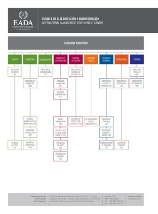 ESCUELA DE ALTA DIRECCIÓN Y ADMINISTRACIÓN
                                INTERNATIONAL MANAGEMENT DEVELOPMENT CENTRE




                                                          EXECUTIVE EDUCATION



                                                FINANZAS Y         CONTROL          ENTORNO             RECURSOS
 VENTAS       MARKETING       COMUNICACIÓN                                                                             OPERACIONES         TURISMO
                                               CONTABILIDAD       DE GESTIÓN         FISCAL             HUMANOS


DIRECCIÓN                      DIRECCIÓN DE                      DIRECCIÓN DE                                                             DIRECCIÓN
DE VENTAS                     COMUNICACIÓN                        CONTROL DE                                                              HOTELERA
   (DV)                            (TC)                          GESTIÓN (CA)                                                                (HO)


             DIRECCIÓN DE                       DIRECCIÓN                                             DIRECCIÓN DE     DIRECCIÓN DE      DIRECCIÓN DE
              MARKETING                         FINANCIERA                                             RECURSOS        OPERACIONES       RESTAURACIÓN
                 (DM)                               (AF)                                              HUMANOS (PE)         (DI)              (HR)


                                                 FINANZAS
                                               CORPORATIVAS
                                                    (FT)




               PRODUCT                           CREDIT           SISTEMAS DE    ESP. EN ASESORÍA       GESTIÓN DE
            MANAGER (TEC.DE                    MANAGEMENT        COSTES Y PRE-        FISCAL Y          PERSONAL
            MARKETING) (TM)                       (MC)          SUPUESTOS (CO)    TRIBUTARIA (FF)          (AP)


               MARKETING                       GESTIÓN CONT.                                           RELACIONES
             FARMACÉUTICO                      Y FISCAL DE LA                                          LABORALES
                 (MF)                          EMPRESA (CS)                                            ESTRAT. (RL)


TÉCNICAS       MARKETING                        ANÁLISIS DE                                           ADMINISTRACIÓN    GESTIÓN DE
DE VENTA      CONCEPTUAL                         BALANCES                                              DE PERSONAL       COMPRAS
  (TV)           (CM)                              (AB)                                                    (TP)            (GC)


                                               CONTABILIDAD
                                                 GENERAL
                                                   (CG)




                   Departamento de        Puede visitarnos de lunes a viernes (de 9.00 a 21.00 h) y       c/Aragó, 204                www.eada.edu
                       Información        sábados (de 10.00 a 13.00 h) para mantener una entrevista       08011 Barcelona             info@eada.edu
                      de Programas        personal, en la que le asesoraremos personalmente.              Tel. +34 934 520 844
                                                                                                          Fax. +34 933 237 317
 