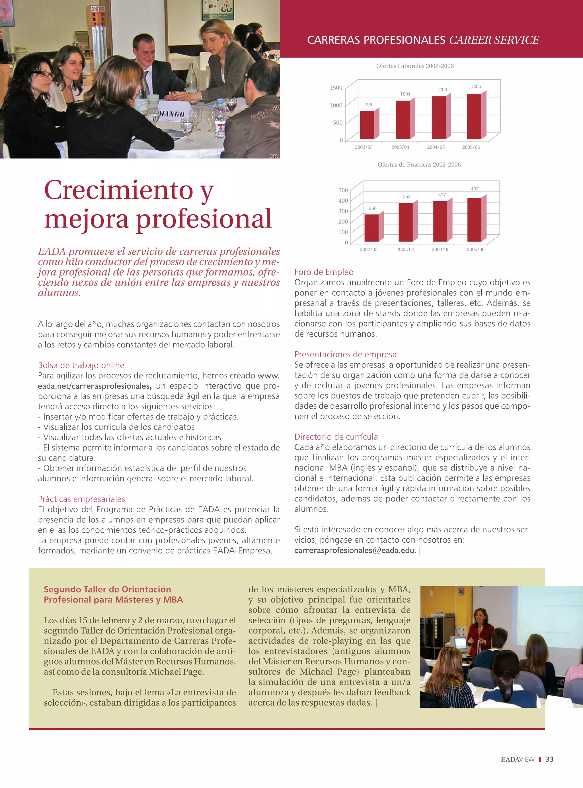 CARRERAS PROFESIONALES CAREER SERVICE




 Crecimiento y
 mejora profesional
EADA promueve el servicio de carreras profesionales
como hilo conductor del proceso de crecimiento y me-
jora profesional de las personas que formamos, ofre-                Foro de Empleo
ciendo nexos de unión entre las empresas y nuestros                 Organizamos anualmente un Foro de Empleo cuyo objetivo es
alumnos.                                                            poner en contacto a jóvenes profesionales con el mundo em-
                                                                    presarial a través de presentaciones, talleres, etc. Además, se
                                                                    habilita una zona de stands donde las empresas pueden rela-
A lo largo del año, muchas organizaciones contactan con nosotros    cionarse con los participantes y ampliando sus bases de datos
para conseguir mejorar sus recursos humanos y poder enfrentarse     de recursos humanos.
a los retos y cambios constantes del mercado laboral.
                                                                    Presentaciones de empresa
Bolsa de trabajo online                                             Se ofrece a las empresas la oportunidad de realizar una presen-
Para agilizar los procesos de reclutamiento, hemos creado www.      tación de su organización como una forma de darse a conocer
eada.net/carrerasprofesionales, un espacio interactivo que pro-     y de reclutar a jóvenes profesionales. Las empresas informan
porciona a las empresas una búsqueda ágil en la que la empresa      sobre los puestos de trabajo que pretenden cubrir, las posibili-
tendrá acceso directo a los siguientes servicios:                   dades de desarrollo profesional interno y los pasos que compo-
- Insertar y/o modificar ofertas de trabajo y prácticas.            nen el proceso de selección.
- Visualizar los currícula de los candidatos
- Visualizar todas las ofertas actuales e históricas                Directorio de currícula
- El sistema permite informar a los candidatos sobre el estado de   Cada año elaboramos un directorio de currícula de los alumnos
su candidatura.                                                     que finalizan los programas máster especializados y el inter-
- Obtener información estadística del perfil de nuestros            nacional MBA (inglés y español), que se distribuye a nivel na-
alumnos e información general sobre el mercado labo ral.            cional e internacional. Esta publicación permite a las empresas
                                                                    obtener de una forma ágil y rápida información sobre posibles
Prácticas empresariales                                             candidatos, además de poder contactar directamente con los
El objetivo del Programa de Prácticas de EADA es potenciar la       alumnos.
presencia de los alumnos en empresas para que puedan aplicar
en ellas los conocimientos teórico-prácticos adquiridos.            Si está interesado en conocer algo más acerca de nuestros ser-
La empresa puede contar con profesionales jóvenes, altamente        vicios, póngase en contacto con nosotros en:
formados, mediante un convenio de prácticas EADA-Empresa.           carrerasprofesionales@eada.edu. |



 Segundo Taller de Orientación                          de los másteres especializados y MBA,
 Profesional para Másteres y MBA                        y su objetivo principal fue orientarles
                                                        sobre cómo afrontar la entrevista de
 Los días 15 de febrero y 2 de marzo, tuvo lugar el     selección (tipos de preguntas, lenguaje
 segundo Taller de Orientación Profesional orga-        corporal, etc.). Además, se organizaron
 nizado por el Departamento de Carreras Profe-          actividades de role-playing en las que
 sionales de EADA y con la colaboración de anti-        los entrevistadores (antiguos alumnos
 guos alumnos del Máster en Recursos Humanos,           del Máster en Recursos Humanos y con-
 así como de la consultoría Michael Page.               sultores de Michael Page) planteaban
                                                        la simulación de una entrevista a un/a
   Estas sesiones, bajo el lema «La entrevista de       alumno/a y después les daban feedback
 selección», estaban dirigidas a los participantes      acerca de las respuestas dadas. |




                                                                                                                                       33
 
