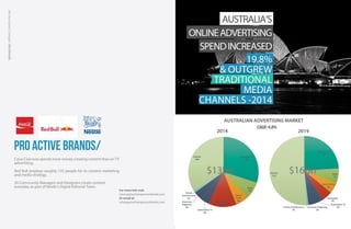 GameChanger Presentation