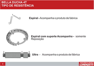9
BELLA DUCHA 4T
TIPO DE RESISTÊNCIA
Espiral - Acompanha o produto de fabrica
Espiral com suporte Acompanha - somente
Reposição
Ultra - Acompanha o produto de fábrica
 