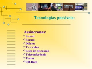 Tecnologias possíveis:
                              



                      .
 Assíncronas:
E-mail
Forum
Diários
Tv e vídeo
Lista de discussão
Teleconferência
Textos
CD-Rom
 