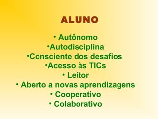 ALUNO
            • Autônomo
         •Autodisciplina
   •Consciente dos desafios
        •Acesso às TICs
               • Leitor
• Aberto a novas aprendizagens
          • Cooperativo
          • Colaborativo
 