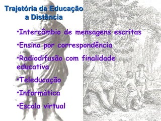 Trajetória da Educação
      a Distância

   •Intercâmbio de mensagens escritas
   •Ensino por correspondência
   •Radiodifusão com finalidade
   educativa
   •Teleducação
   •Informática
   •Escola virtual
 