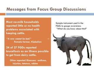 Dairy intensification, gender and child nutrition: Preliminary impressions