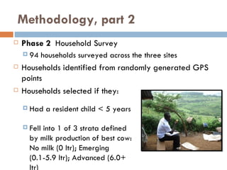 Dairy intensification, gender and child nutrition: Preliminary impressions