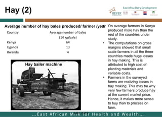 Costs and benefits analysis of feed technologies promoted by the East Africa Dairy Development Project (EADD): Study conducted in Rwanda, Uganda and Kenya