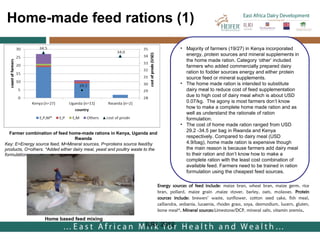 Costs and benefits analysis of feed technologies promoted by the East Africa Dairy Development Project (EADD): Study conducted in Rwanda, Uganda and Kenya
