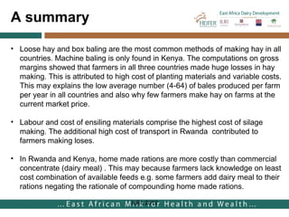Costs and benefits analysis of feed technologies promoted by the East Africa Dairy Development Project (EADD): Study conducted in Rwanda, Uganda and Kenya