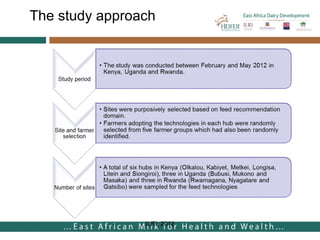 Costs and benefits analysis of feed technologies promoted by the East Africa Dairy Development Project (EADD): Study conducted in Rwanda, Uganda and Kenya