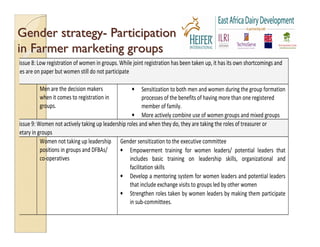 EADD: Gender in agricultural programs