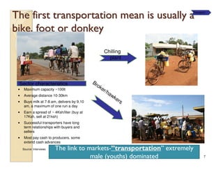 EADD: Gender in agricultural programs