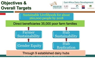 East Africa Dairy Development project two progress report