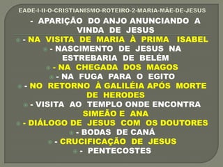 - APARIÇÃO DO ANJO ANUNCIANDO A
VINDA DE JESUS
 - NA VISITA DE MARIA À PRIMA ISABEL
 - NASCIMENTO DE JESUS NA
ESTREBARIA DE BELÉM
 - NA CHEGADA DOS MAGOS
 - NA FUGA PARA O EGITO
 - NO RETORNO À GALILÉIA APÓS MORTE
DE HERODES
 - VISITA AO TEMPLO ONDE ENCONTRA
SIMEÃO E ANA
 - DIÁLOGO DE JESUS COM OS DOUTORES
 - BODAS DE CANÁ
 - CRUCIFICAÇÃO DE JESUS
 - PENTECOSTES
 