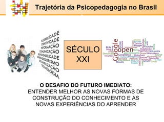 E-LENARNING   SÉCULO XX SÉCULO XXI O DESAFIO DO FUTURO IMEDIATO:  ENTENDER MELHOR AS NOVAS FORMAS DE CONSTRUÇÃO DO CONHECIMENTO E AS NOVAS EXPERIÊNCIAS DO APRENDER Trajetória da Psicopedagogia no Brasil x x 