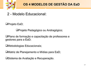 E-LENARNING   Projeto EaD; Projeto Pedagógico ou Andragógico; Plano de formação e capacitação de professores e gestores para a EaD;  Metodologias Educacionais; Matriz de Planejamento e Mídias para EaD;  Sistema de Avaliação e Recuperação.    2 - Modelo Educacional: OS 4 MODELOS DE GESTÃO DA EaD  x x 