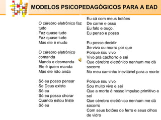 E-LENARNING   MODELOS PSICOPEDAGÓGICOS PARA A EAD O cérebro eletrônico faz tudo Faz quase tudo Faz quase tudo Mas ele é mudo O cérebro eletrônico comanda Manda e desmanda Ele é quem manda Mas ele não anda Só eu posso pensar Se Deus existe Só eu Só eu posso chorar Quando estou triste Só eu Eu cá com meus botões De carne e osso Eu falo e ouço. Eu penso e posso Eu posso decidir Se vivo ou morro por que Porque sou vivo Vivo pra cachorro e sei Que cérebro eletrônico nenhum me dá socorro No meu caminho inevitável para a morte Porque sou vivo Sou muito vivo e sei Que a morte é nosso impulso primitivo e sei Que cérebro eletrônico nenhum me dá socorro Com seus botões de ferro e seus olhos de   vidro x x 