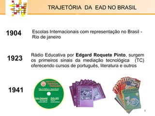 E-LENARNING   Escolas Internacionais com representação no Brasil - Rio de janeiro  1941 Rádio Educativa por  Edgard Roquete Pinto , surgem os primeiros sinais da mediação tecnológica  (TC) oferecendo cursos de português, literatura e outros 1904 1923 TRAJETÓRIA  DA  EAD NO BRASIL x x 