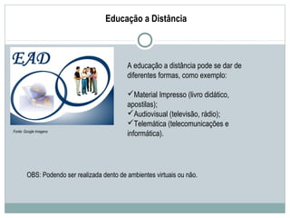 Educação a Distância



                                            A educação a distância pode se dar de
                                            diferentes formas, como exemplo:

                                            Material Impresso (livro didático,
                                            apostilas);
                                            Audiovisual (televisão, rádio);
                                            Telemática (telecomunicações e
Fonte: Google Imagens
                                            informática).




        OBS: Podendo ser realizada dento de ambientes virtuais ou não.
 