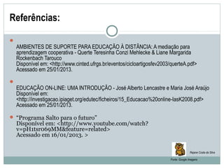 Referências:


    AMBIENTES DE SUPORTE PARA EDUCAÇÃO À DISTÂNCIA: A mediação para
    aprendizagem cooperativa - Querte Teresinha Conzi Mehlecke & Liane Margarida
    Rockenbach Tarouco
    Disponível em: <http://www.cinted.ufrgs.br/eventos/cicloartigosfev2003/querteA.pdf>
    Acessado em 25/01/2013.


    EDUCAÇÃO ON-LINE: UMA INTRODUÇÃO - José Alberto Lencastre e Maria José Araújo
    Disponível em:
    <http://investigacao.ipiaget.org/edutec/ficheiros/15_Educacao%20online-IasK2008.pdf>
    Acessado em 25/01/2013.

 “Programa Salto para o futuro”
    Disponível em: <http://www.youtube.com/watch?
    v=pH1tsr069MM&feature=related>
    Acessado em 16/01/2013. >

                                                                                         Rejane Costa da Silva

                                                                          Fonte: Google Imagens
 