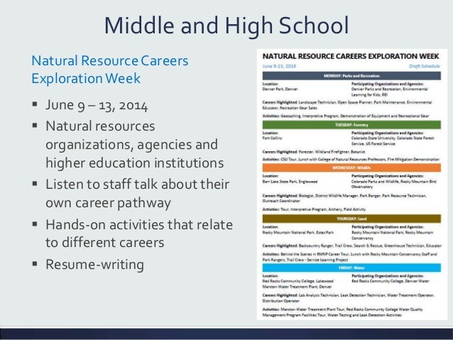 Careers in natural resources initiative Lisa Eadens