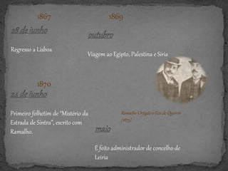 1867
Regresso a Lisboa
Viagem ao Egipto, Palestina e Síria
1869
1870
Primeiro folhetim de “Mistério da
Estrada de Sintra”, escrito com
Ramalho.
É feito administrador de concelho de
Leiria
Ramalho Ortigão e Eça de Queirós
(1875).
 