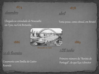 1874
Chegada ao consulado de Newcastle-
on-Tyne, na Grã-Bretanha
1878
Toma posse, como cônsul, em Bristol
1886
Primeiro número da "Revista de
Portugal", de que Eça é director
1889
Casamento com Emília de Castro
Resende
Newcastle-on-Tyne
 