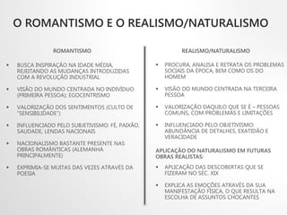 O ROMANTISMO E O REALISMO/NATURALISMO
ROMANTISMO REALISMO/NATURALISMO
 BUSCA INSPIRAÇÃO NA IDADE MÉDIA,
REJEITANDO AS MUDANÇAS INTRODUZIDAS
COM A REVOLUÇÃO INDUSTRIAL
 VISÃO DO MUNDO CENTRADA NO INDIVÍDUO
(PRIMEIRA PESSOA); EGOCENTRISMO
 VALORIZAÇÃO DOS SENTIMENTOS (CULTO DE
“SENSIBILIDADE”)
 INFLUENCIADO PELO SUBJETIVISMO: FÉ, PAIXÃO,
SAUDADE, LENDAS NACIONAIS
 NACIONALISMO BASTANTE PRESENTE NAS
OBRAS ROMÂNTICAS (ALEMANHA
PRINCIPALMENTE)
 EXPRIMIA-SE MUITAS DAS VEZES ATRAVÉS DA
POESIA
 PROCURA, ANALISA E RETRATA OS PROBLEMAS
SOCIAIS DA ÉPOCA, BEM COMO OS DO
HOMEM
 VISÃO DO MUNDO CENTRADA NA TERCEIRA
PESSOA
 VALORIZAÇÃO DAQUILO QUE SE É – PESSOAS
COMUNS, COM PROBLEMAS E LIMITAÇÕES
 INFLUENCIADO PELO OBJETIVISMO:
ABUNDÂNCIA DE DETALHES, EXATIDÃO E
VERACIDADE
APLICAÇÃO DO NATURALISMO EM FUTURAS
OBRAS REALISTAS:
 APLICAÇÃO DAS DESCOBERTAS QUE SE
FIZERAM NO SÉC. XIX
 EXPLICA AS EMOÇÕES ATRAVÉS DA SUA
MANIFESTAÇÃO FÍSICA, O QUE RESULTA NA
ESCOLHA DE ASSUNTOS CHOCANTES
 