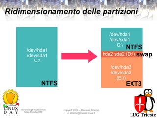 Ridimensionamento delle partizioni /dev/hda1 /dev/sda1 C:\ /dev/hda1 /dev/sda1 C:\ hda2 sda2 (D:\) /dev/hda3 /dev/sda3 (E:\) EXT3 NTFS swap NTFS 