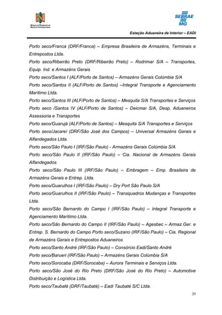 Estação Aduaneira de Interior – EADI


Porto seco/Franca (DRF/Franca) – Empresa Brasileira de Armazéns, Terminais e
Entrepostos Ltda.
Porto seco/Ribeirão Preto (DRF/Ribeirão Preto) – Rodrimar S/A – Transportes,
Equip. Ind. e Armazéns Gerais
Porto seco/Santos I (ALF/Porto de Santos) – Armazéns Gerais Colúmbia S/A
Porto seco/Santos II (ALF/Porto de Santos) –Integral Transporte e Agenciamento
Marítimo Ltda.
Porto seco/Santos III (ALF/Porto de Santos) – Mesquita S/A Transportes e Serviços
Porto seco /Santos IV (ALF/Porto de Santos) – Deicmar S/A, Desp. Aduaneiros
Assessoria e Transportes
Porto seco/Guarujá (ALF/Porto de Santos) – Mesquita S/A Transportes e Serviços
Porto seco/Jacareí (DRF/São José dos Campos) – Universal Armazéns Gerais e
Alfandegados Ltda.
Porto seco/São Paulo I (IRF/São Paulo) - Armazéns Gerais Colúmbia S/A
Porto seco/São Paulo II (IRF/São Paulo) – Cia. Nacional de Armazéns Gerais
Alfandegados
Porto seco/São Paulo III (IRF/São Paulo) – Embragem – Emp. Brasileira de
Armazéns Gerais e Entrep. Ltda.
Porto seco/Guarulhos I (IRF/São Paulo) – Dry Port São Paulo S/A
Porto seco/Guarulhos II (IRF/São Paulo) – Transquadros Mudanças e Transportes
Ltda.
Porto seco/São Bernardo do Campo I (IRF/São Paulo) – Integral Transporte e
Agenciamento Marítimo Ltda.
Porto seco/São Bernardo do Campo II (IRF/São Paulo) – Agesbec – Armaz.Ger. e
Entrep. S. Bernardo do Campo Porto seco/Suzano (IRF/São Paulo) – Cia. Regional
de Armazéns Gerais e Entrepostos Aduaneiros
Porto seco/Santo André (IRF/São Paulo) – Consórcio Eadi/Santo André
Porto seco/Barueri (IRF/São Paulo) – Armazéns Gerais Colúmbia S/A
Porto seco/Sorocaba (DRF/Sorocaba) – Aurora Terminais e Serviços Ltda.
Porto seco/São José do Rio Preto (DRF/São José do Rio Preto) – Automotive
Distribuição e Logística Ltda.
Porto seco/Taubaté (DRF/Taubaté) – Eadi Taubaté S/C Ltda.
                                                                                  20
 